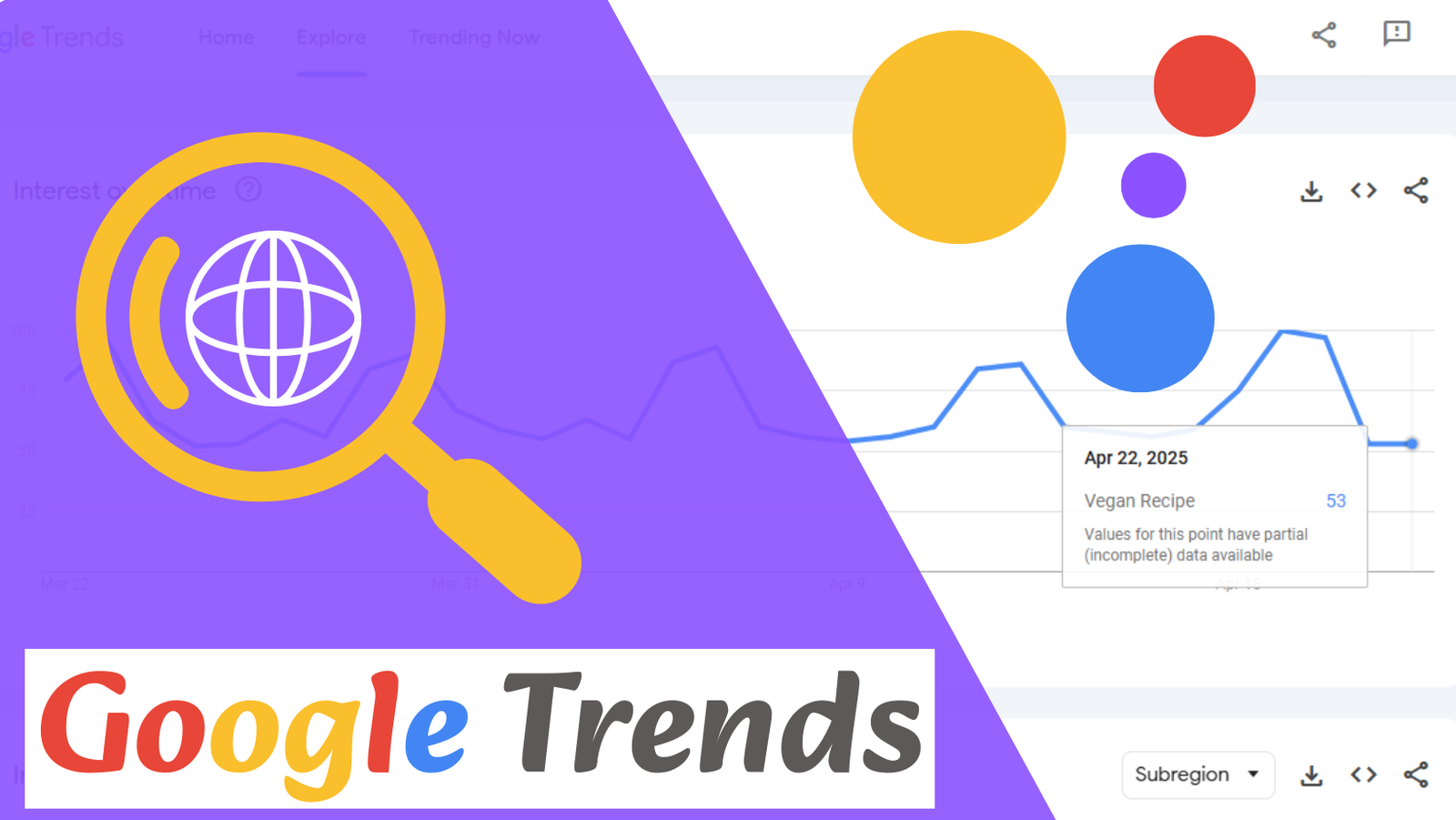 Google Trends