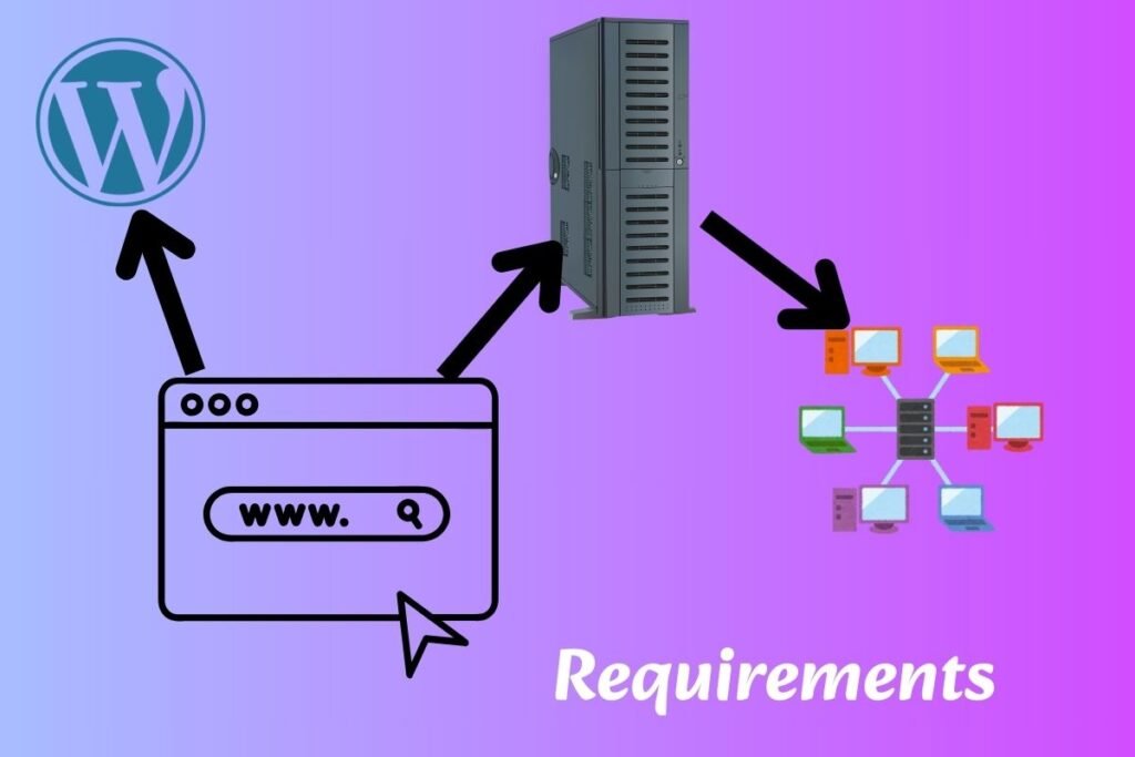 Create a Website