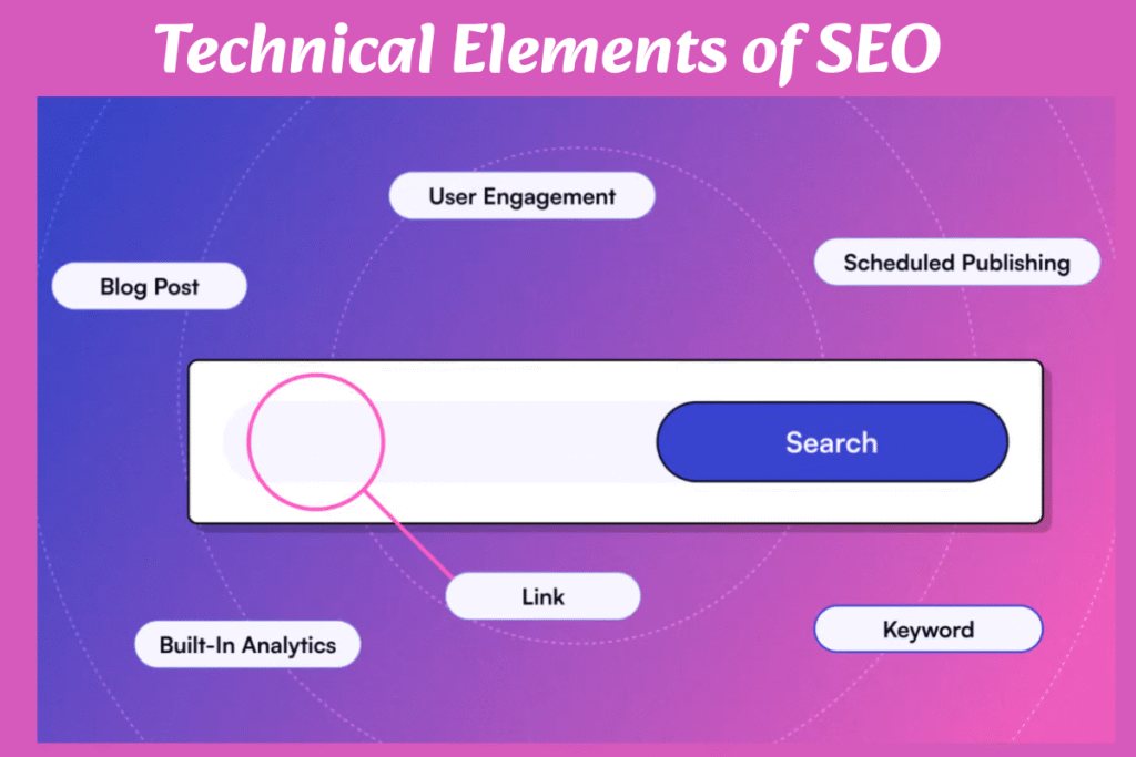 On-Page SEO for Digital Marketers