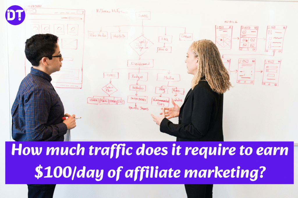get traffic to your affiliate links