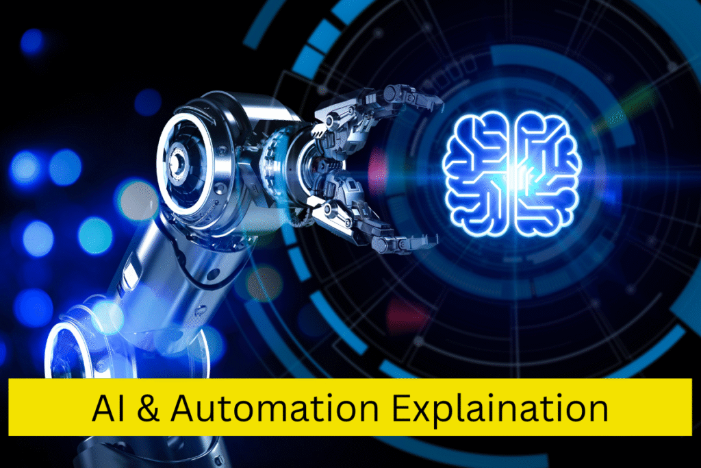 AI Automation